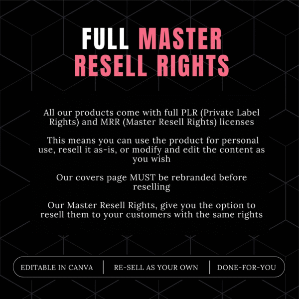 MRR Passive Income eBook Bundle | Master Resell & Private Label Rights (PLR) - Image 3