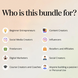 36 Fitness Courses Bundle | PLR & MRR Rights | Resellable Workout & Wellness Programs