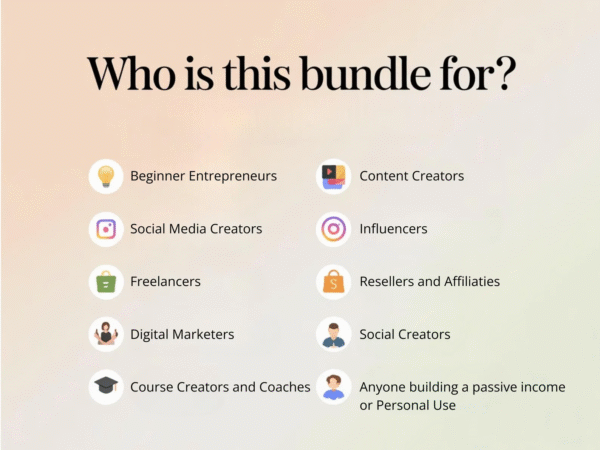 36 Fitness Courses Bundle | PLR & MRR Rights | Resellable Workout & Wellness Programs - Image 2