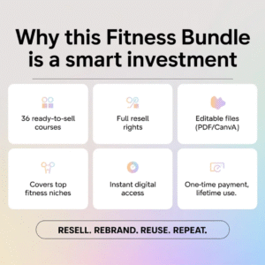 36 Fitness Courses Bundle | PLR & MRR Rights | Resellable Workout & Wellness Programs