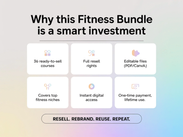 36 Fitness Courses Bundle | PLR & MRR Rights | Resellable Workout & Wellness Programs - Image 3