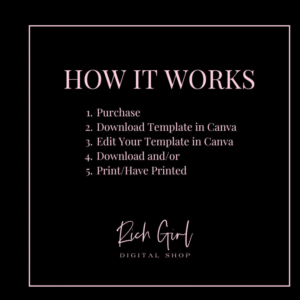 PLR Nail Business eBook | Done-for-You Canva Template | Resell & Passive Income
