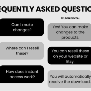 Print-On-Demand Success Guide | Done-For-You POD eBook | Build Passive Income on Auto-Pilot